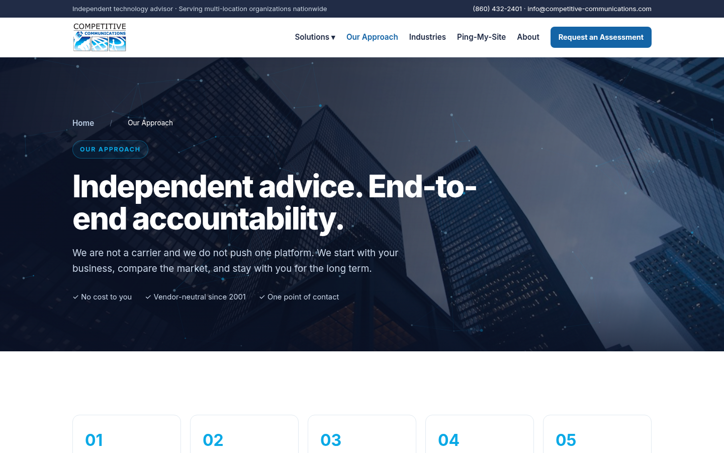 Competitive Communications Our Approach page